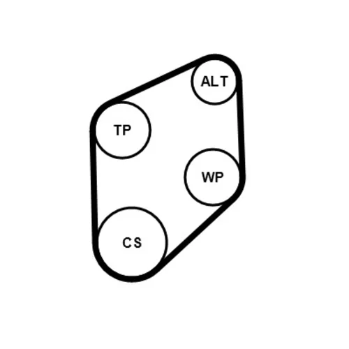 Ozubený klinový remeň - Sada CONTINENTAL - CONTITECH 4PK800K1 - obr. 1