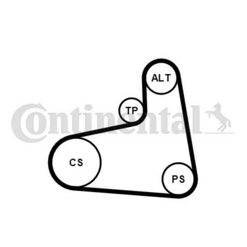 Ozubený klinový remeň - Sada CONTINENTAL - CONTITECH 6PK906K3