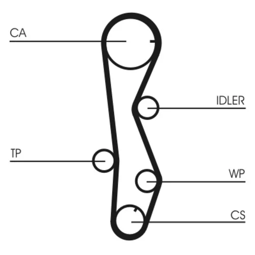 Sada ozubeného remeňa CONTINENTAL - CONTITECH CT1099K2 - obr. 1