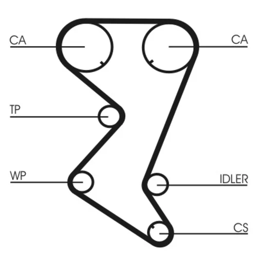 Ozubený remeň CONTINENTAL - CONTITECH CT1110 - obr. 1