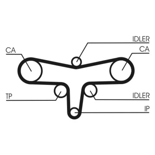 Ozubený remeň CT1117 (CONTINENTAL - CONTITECH) - obr. 1