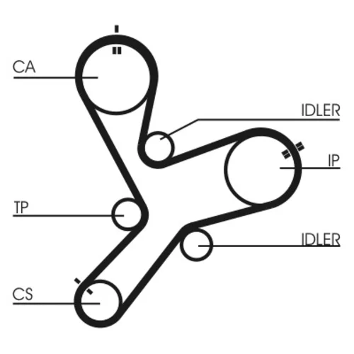 Ozubený remeň CONTINENTAL - CONTITECH CT1152