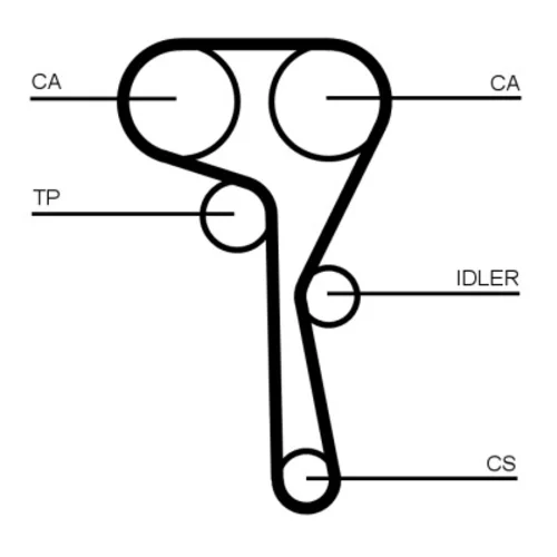 Ozubený remeň CONTINENTAL - CONTITECH CT1167 - obr. 1