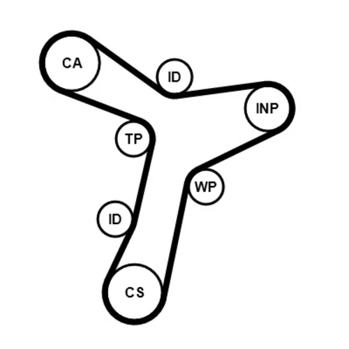 Ozubený remeň CONTINENTAL - CONTITECH CT1229 - obr. 1