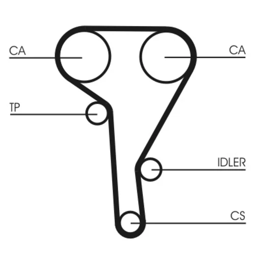 Ozubený remeň CONTINENTAL - CONTITECH CT515 - obr. 1