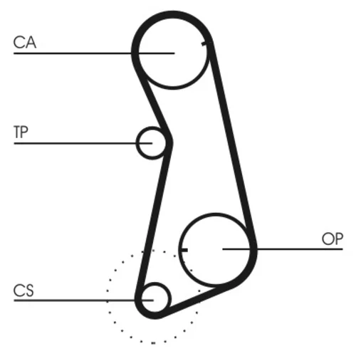 Ozubený remeň CONTINENTAL - CONTITECH CT637 - obr. 1