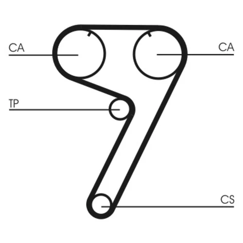 Ozubený remeň CT670 (CONTINENTAL - CONTITECH)