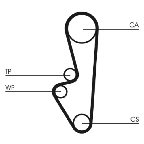 Ozubený remeň CONTINENTAL - CONTITECH CT798