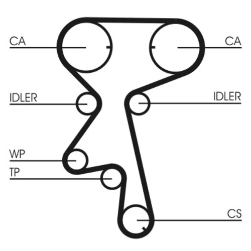 Ozubený remeň CONTINENTAL - CONTITECH CT873 - obr. 1