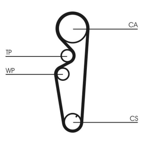 Ozubený remeň CONTINENTAL - CONTITECH CT878