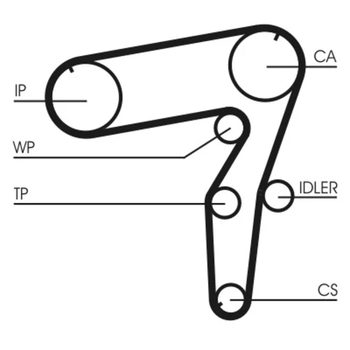 Ozubený remeň CONTINENTAL - CONTITECH CT918