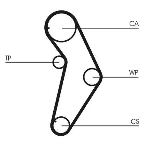 Ozubený remeň CONTINENTAL - CONTITECH CT927 - obr. 1