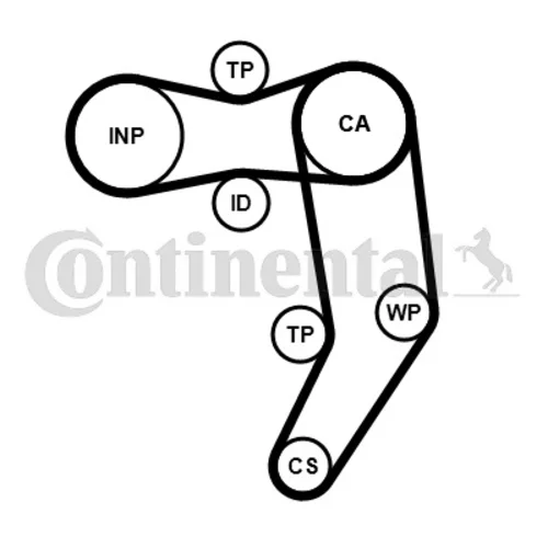 Vodné čerpadlo + sada ozubeného remeňa CONTINENTAL - CONTITECH CT939WP8PRO - obr. 1