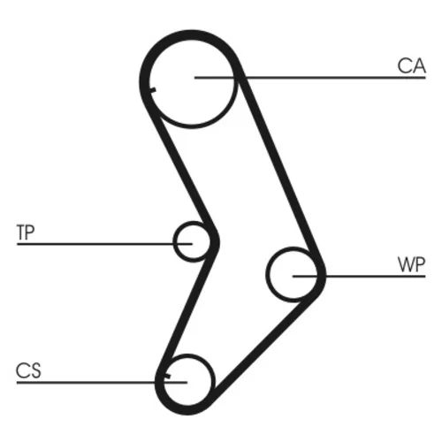 Ozubený remeň CONTINENTAL - CONTITECH CT999 - obr. 1