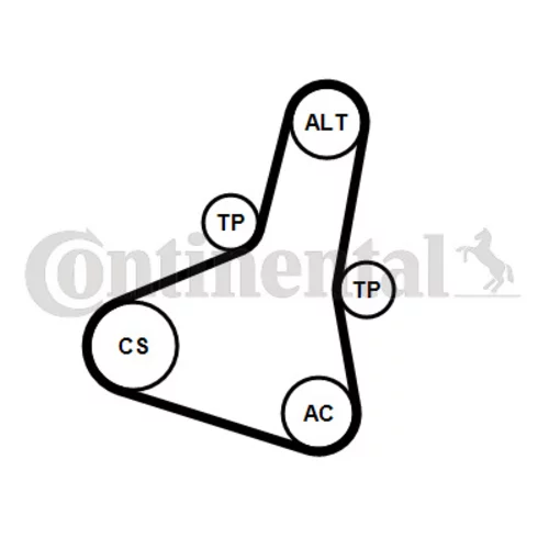 Ozubený klinový remeň - Sada CONTINENTAL - CONTITECH 6PK1004 EXTRA K1 - obr. 2