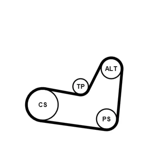 Ozubený klinový remeň - Sada CONTINENTAL - CONTITECH 6PK1070K2