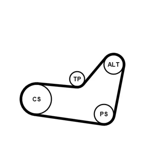 Ozubený klinový remeň - Sada CONTINENTAL - CONTITECH 6PK1080K2