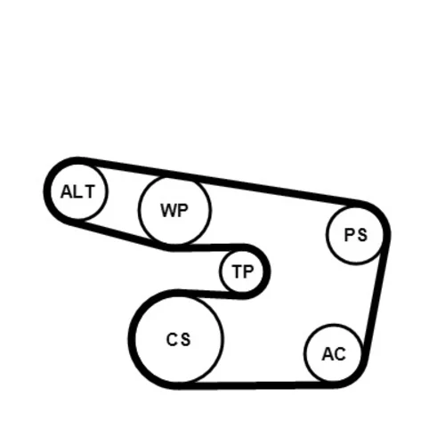 Ozubený klinový remeň - Sada CONTINENTAL - CONTITECH 6PK1873K3 - obr. 1