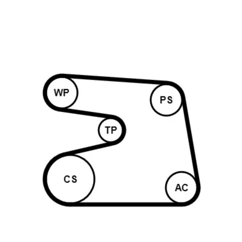 Ozubený klinový remeň - Sada CONTINENTAL - CONTITECH 6PK1873K4