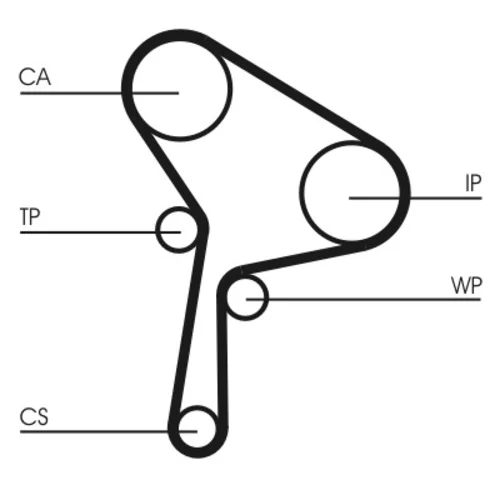 Ozubený remeň CONTINENTAL - CONTITECH CT1025 - obr. 1