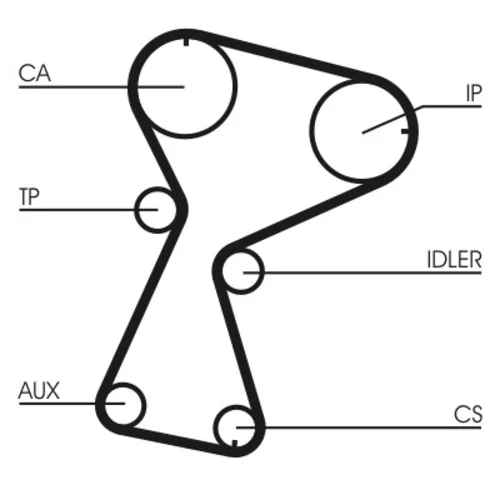 Ozubený remeň CONTINENTAL - CONTITECH CT1026 - obr. 1