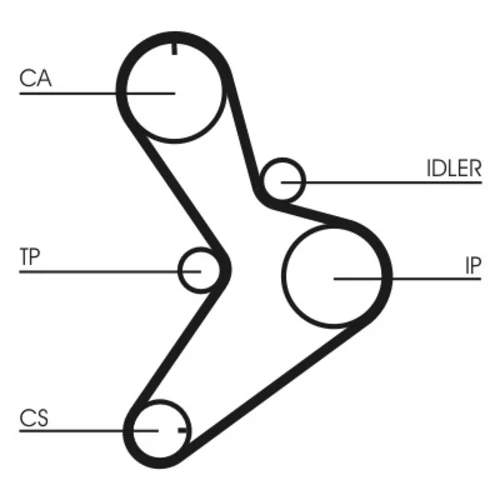 Ozubený remeň CONTINENTAL - CONTITECH CT1038 - obr. 1