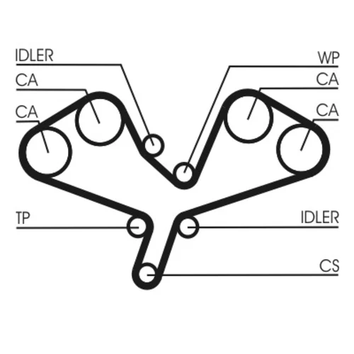 Ozubený remeň CONTINENTAL - CONTITECH CT1068 - obr. 1