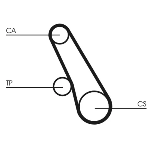 Ozubený remeň CONTINENTAL - CONTITECH CT1109 - obr. 2