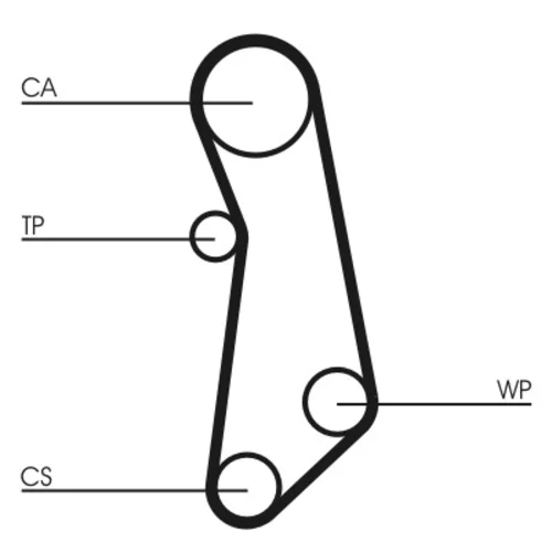 Ozubený remeň CONTINENTAL - CONTITECH CT1114 - obr. 1