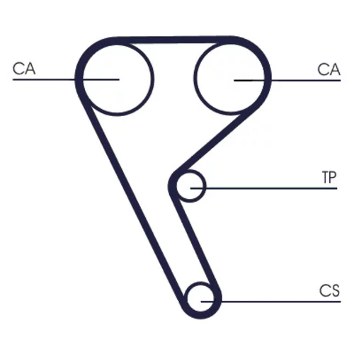 Ozubený remeň CONTINENTAL - CONTITECH CT1157