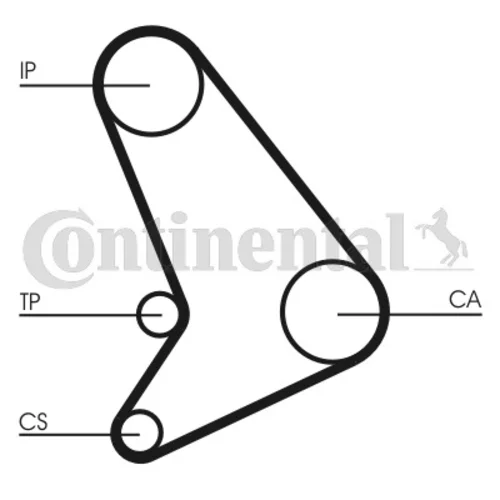 Ozubený remeň CONTINENTAL - CONTITECH CT512 - obr. 1