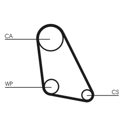 Ozubený remeň CONTINENTAL - CONTITECH CT534