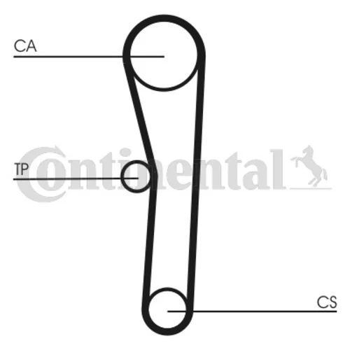 Ozubený remeň CONTINENTAL - CONTITECH CT562