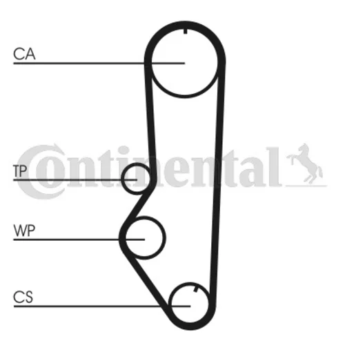 Ozubený remeň CONTINENTAL - CONTITECH CT690