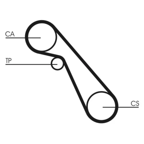 Ozubený remeň CONTINENTAL - CONTITECH CT703