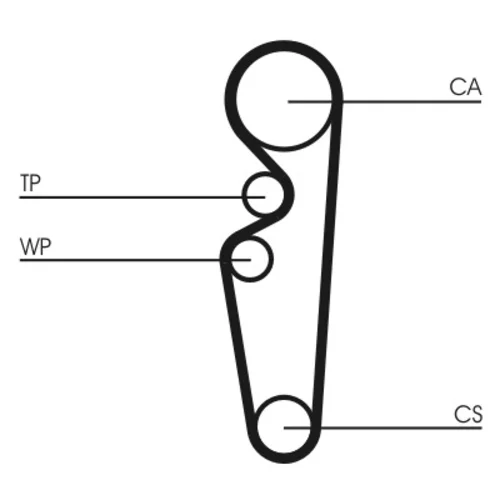 Ozubený remeň CONTINENTAL - CONTITECH CT729