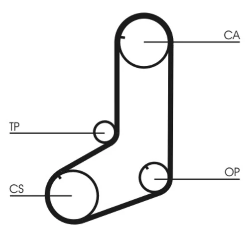 Ozubený remeň CONTINENTAL - CONTITECH CT801 - obr. 1