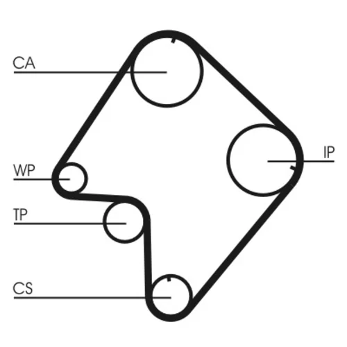 Ozubený remeň CONTINENTAL - CONTITECH CT832