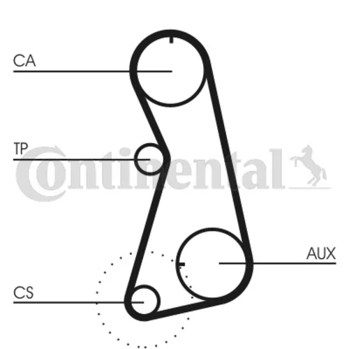 Sada ozubeného remeňa CONTINENTAL - CONTITECH CT848K4 - obr. 1