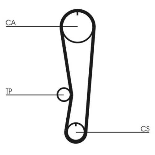 Ozubený remeň CONTINENTAL - CONTITECH CT895