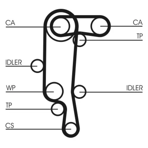 Vodné čerpadlo + sada ozubeného remeňa CONTINENTAL - CONTITECH CT957WP2 - obr. 1