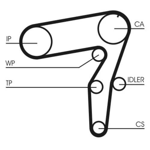 Sada ozubeného remeňa CT968K1 (CONTINENTAL - CONTITECH) - obr. 1