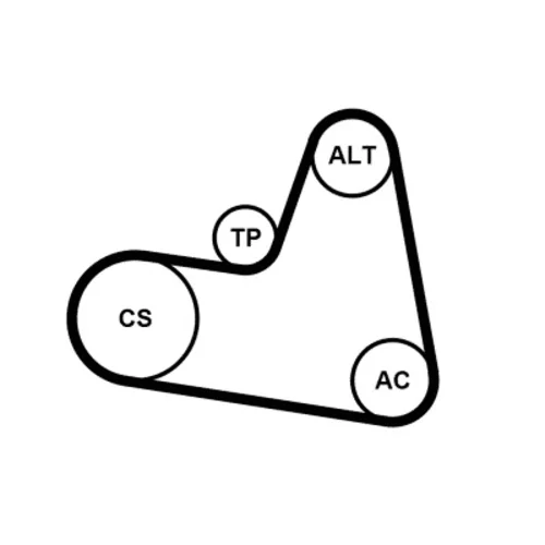 Ozubený klinový remeň - Sada CONTINENTAL - CONTITECH 6PK962K1