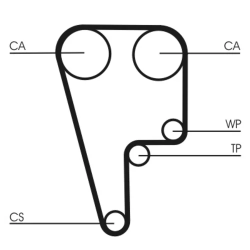 Ozubený remeň CT1006 (CONTINENTAL - CONTITECH)