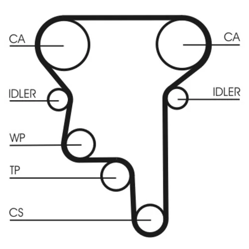 Ozubený remeň CONTINENTAL - CONTITECH CT1023 - obr. 1