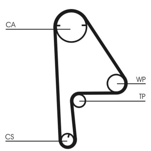 Ozubený remeň CONTINENTAL - CONTITECH CT1081