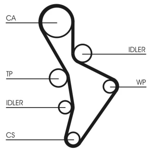 Ozubený remeň CONTINENTAL - CONTITECH CT1088 - obr. 1