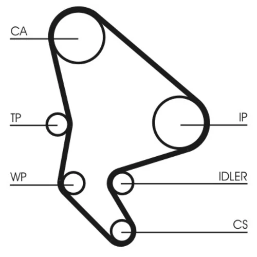 Ozubený remeň CONTINENTAL - CONTITECH CT1100 - obr. 1