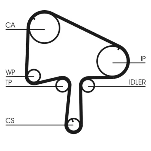 Ozubený remeň CONTINENTAL - CONTITECH CT1133 - obr. 1