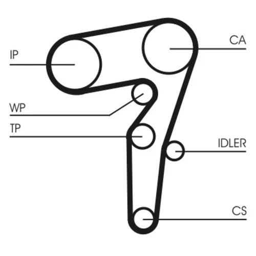 Ozubený remeň CONTINENTAL - CONTITECH CT1155 - obr. 1